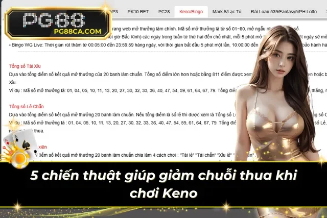 Phân bổ ngân sách hợp lý để hạn chế chuỗi thua.